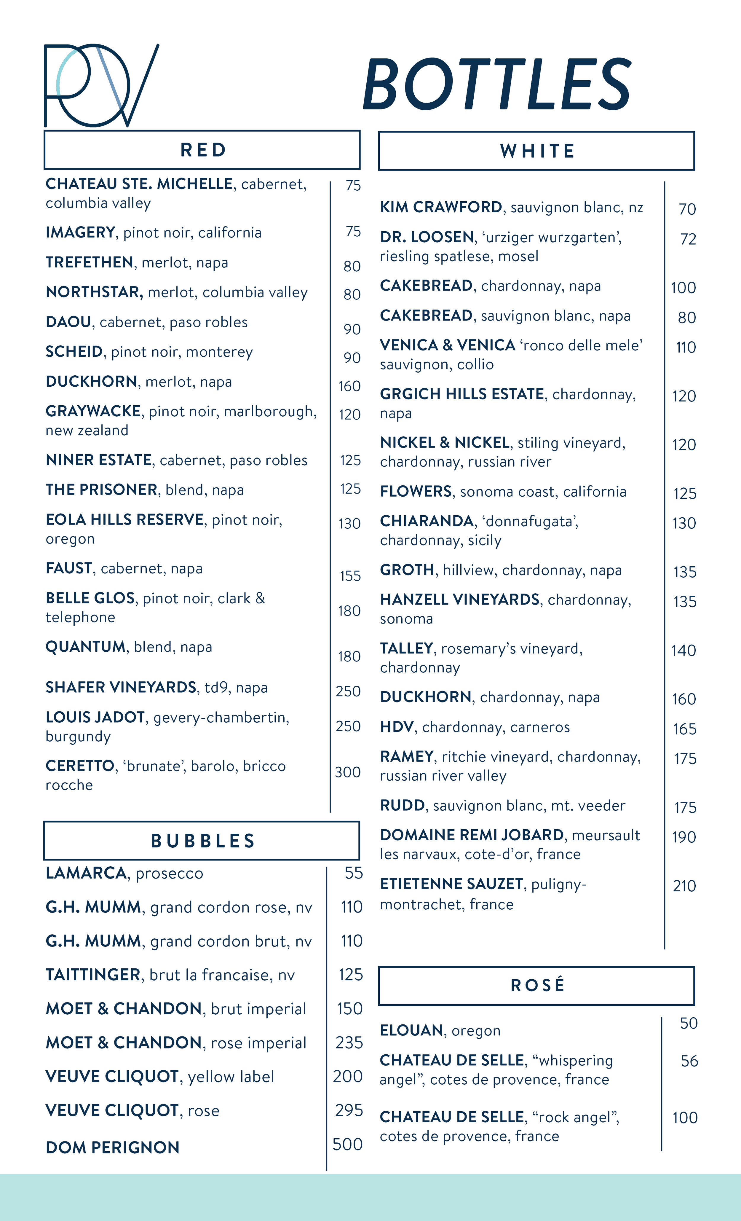 POV Digital 6.23.213.jpg